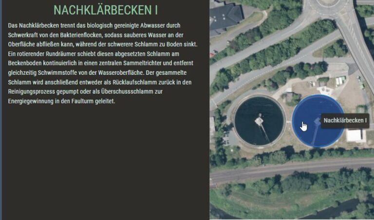 Anklickbare Karte - ESi Siegen